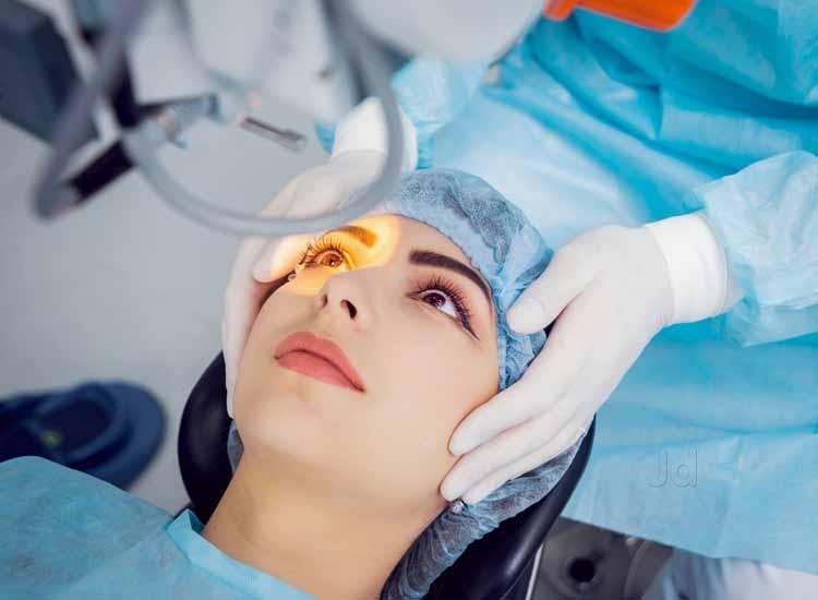 Eye Hospitals in Sahiwal